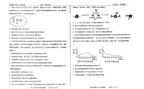 生物四轮冲刺终极押题卷_2025年6月_250605河北省衡水中学2025届高三6月押题密卷