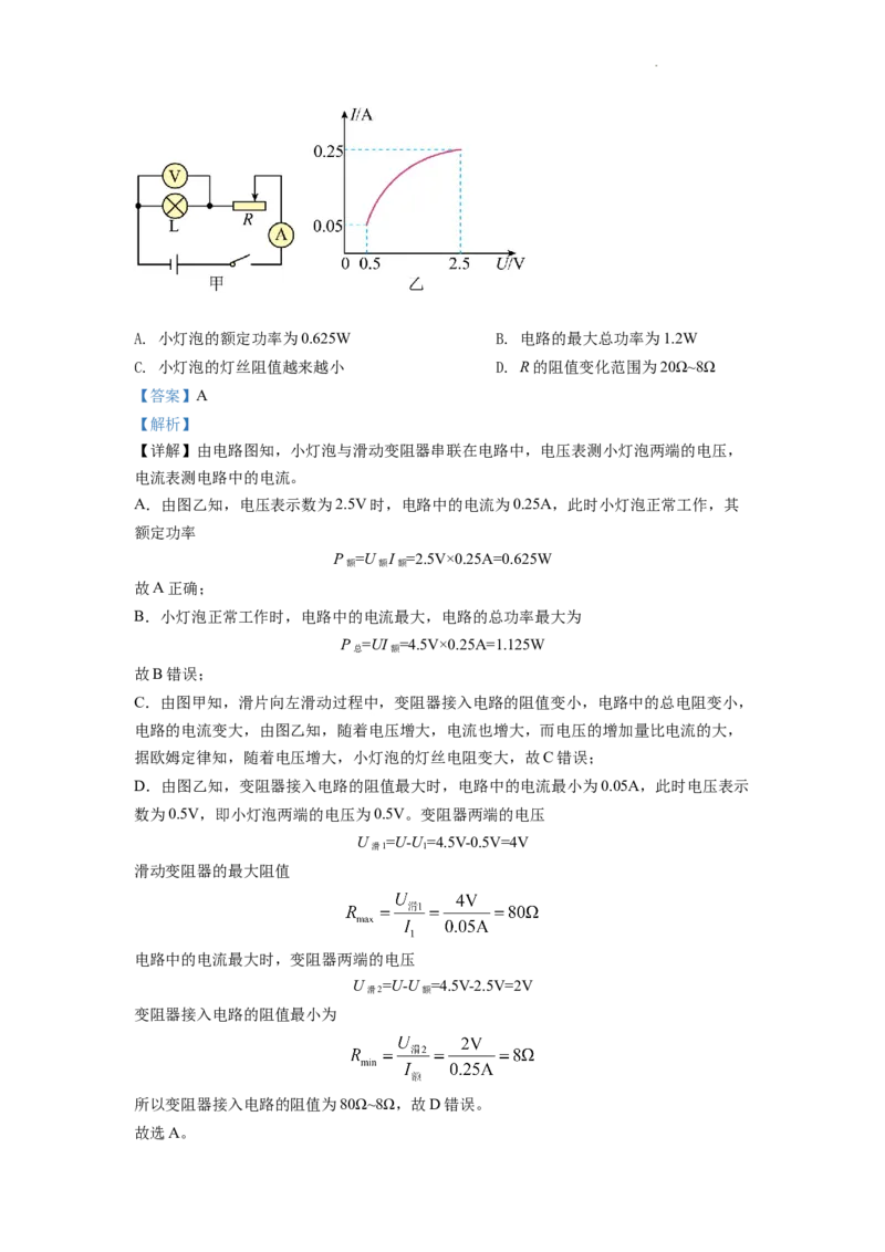 精品解析：2022年山东省临沂市中考物理真题（解析版）_中考真题_4.物理中考真题2015-2024年_2022中考物理真题128份14