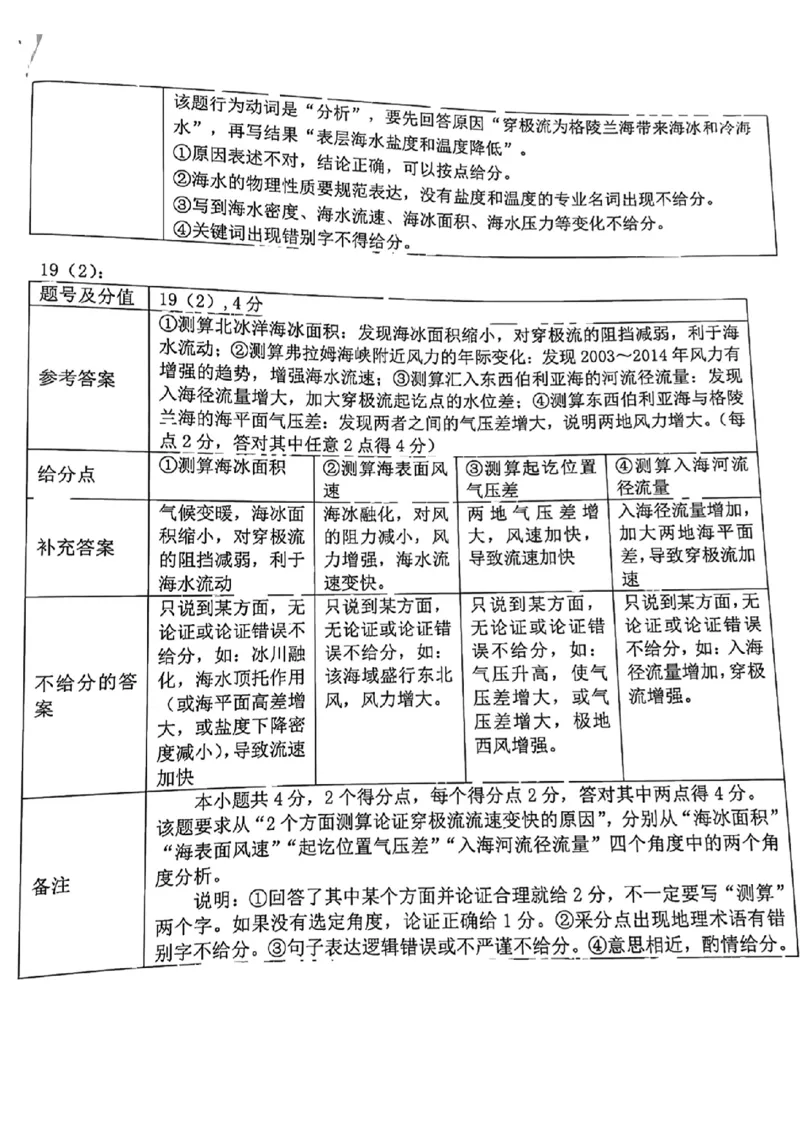 地理答案佛山高三_2024届广东省佛山市普通高中高三上学期期末教学质量检测（一）_广东省佛山市普通高中2024届高三上学期期末教学质量检测（一）地理
