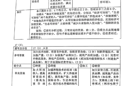 地理答案佛山高三_2024届广东省佛山市普通高中高三上学期期末教学质量检测（一）_广东省佛山市普通高中2024届高三上学期期末教学质量检测（一）地理