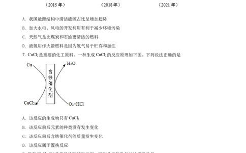 精品解析：2022年广东省广州市中考化学真题（原卷版）_中考真题_5.化学中考真题2015-2024年_2022年中考化学真题（127份）14