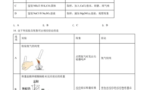 精品解析：2022年广东省广州市中考化学真题（原卷版）_中考真题_5.化学中考真题2015-2024年_2022年中考化学真题（127份）14