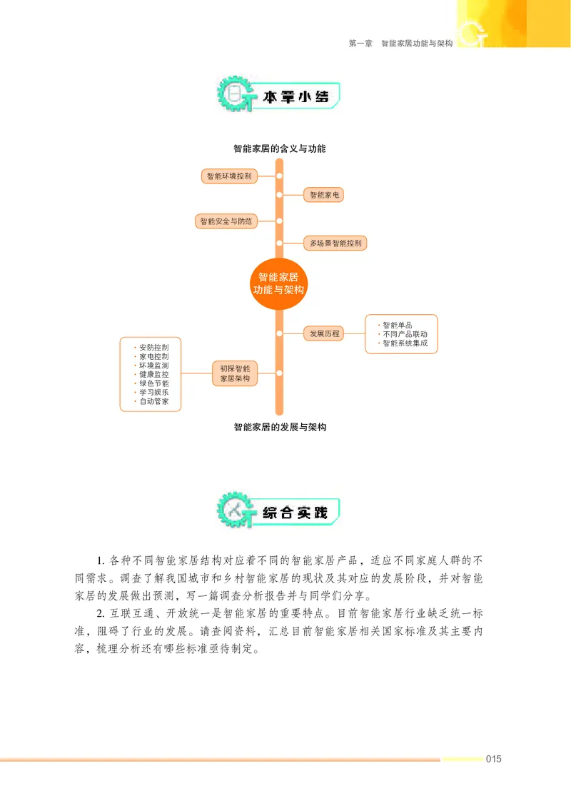 苏教版通用技术选修6高清教材_4-教培资料-26年最新资料-同步更新_初中高中教资_03科三专项（进去保存报考的学科即可）_02科三专项（笔记真题思维导图教学设计版本二）