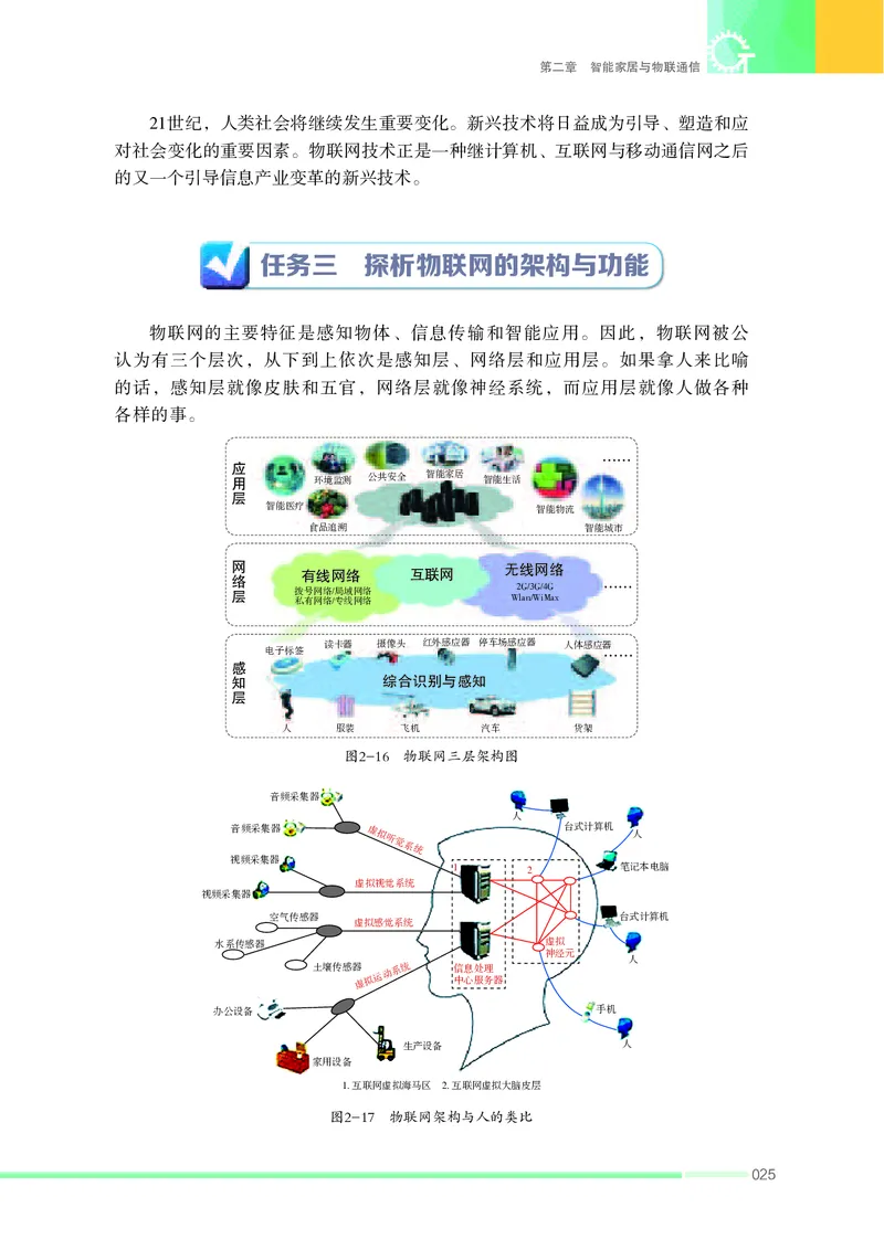 苏教版通用技术选修6高清教材_4-教培资料-26年最新资料-同步更新_初中高中教资_03科三专项（进去保存报考的学科即可）_02科三专项（笔记真题思维导图教学设计版本二）