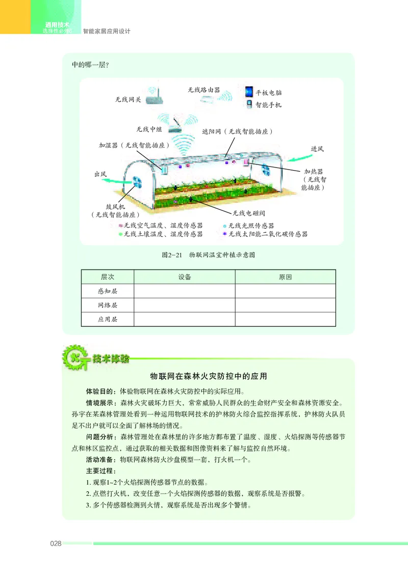 苏教版通用技术选修6高清教材_4-教培资料-26年最新资料-同步更新_初中高中教资_03科三专项（进去保存报考的学科即可）_02科三专项（笔记真题思维导图教学设计版本二）