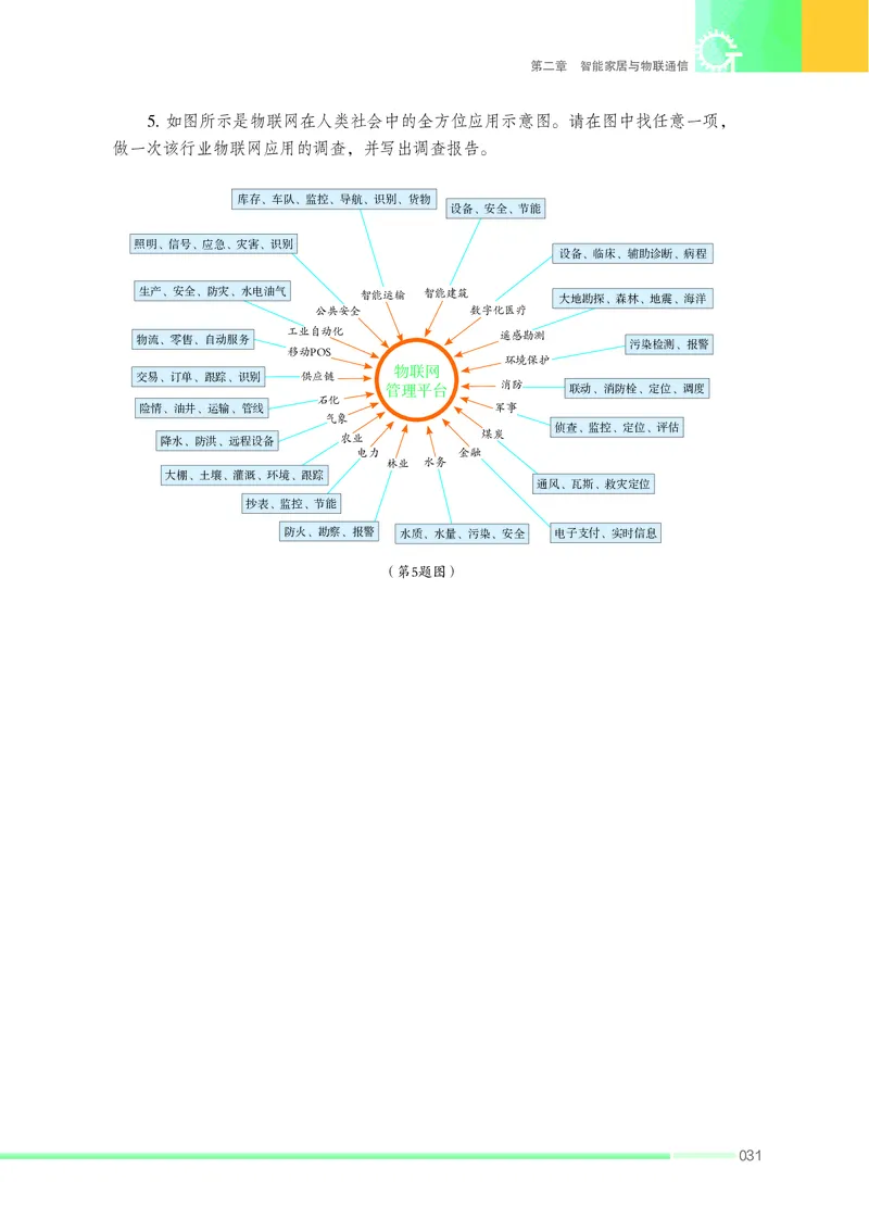 苏教版通用技术选修6高清教材_4-教培资料-26年最新资料-同步更新_初中高中教资_03科三专项（进去保存报考的学科即可）_02科三专项（笔记真题思维导图教学设计版本二）
