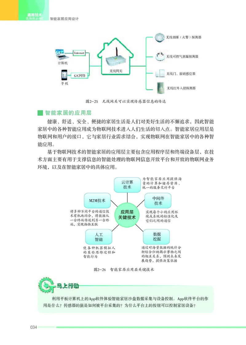 苏教版通用技术选修6高清教材_4-教培资料-26年最新资料-同步更新_初中高中教资_03科三专项（进去保存报考的学科即可）_02科三专项（笔记真题思维导图教学设计版本二）