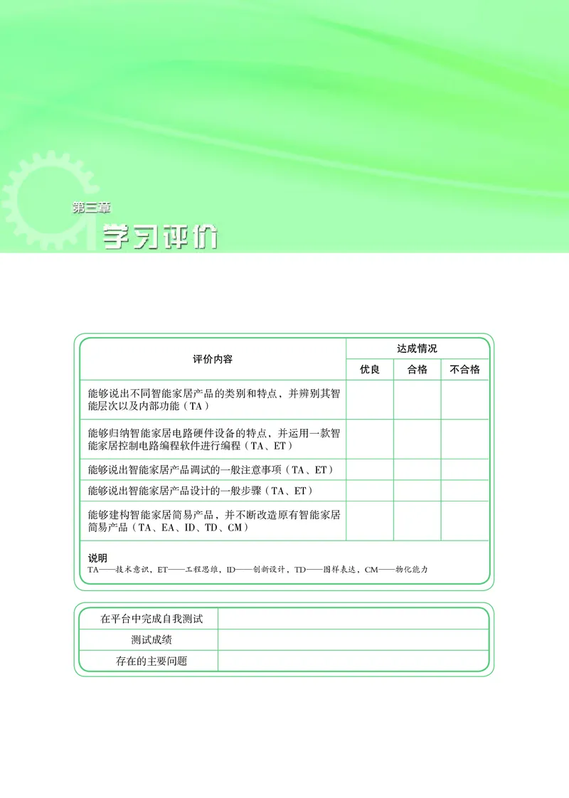 苏教版通用技术选修6高清教材_4-教培资料-26年最新资料-同步更新_初中高中教资_03科三专项（进去保存报考的学科即可）_02科三专项（笔记真题思维导图教学设计版本二）
