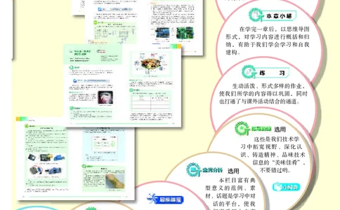 苏教版通用技术选修6高清教材_4-教培资料-26年最新资料-同步更新_初中高中教资_03科三专项（进去保存报考的学科即可）_02科三专项（笔记真题思维导图教学设计版本二）
