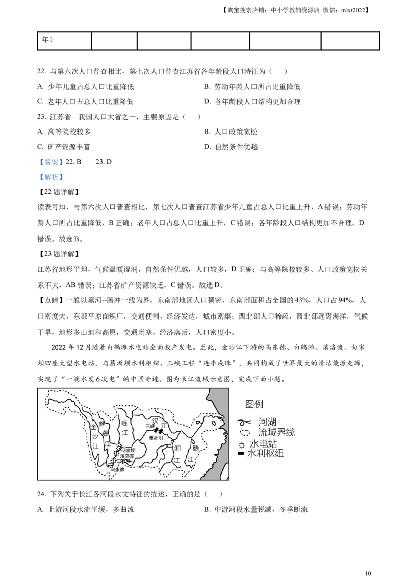 精品解析：2023年江苏省苏州市中考地理真题（解析版）_中考真题_9.地理中考真题2015-2024年_2023中考地理真题7.20_精品解析：2023年江苏省苏州市中考地理真题