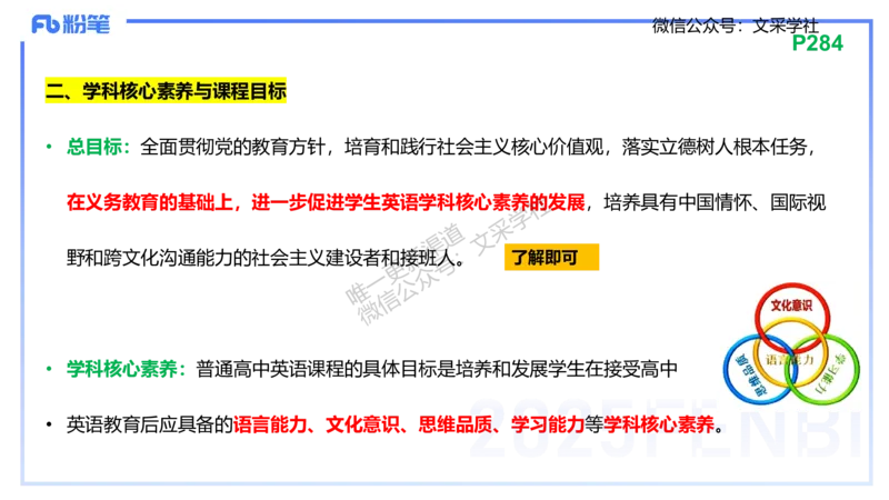 理论精讲32-高中英语课程标准（2017版2020修订版）&mdash;安凉_4-教培资料-26年最新资料-同步更新_初中高中教资_03科三专项（进去保存报考的学科即可）_初中_初中英语-通关资料包_讲义