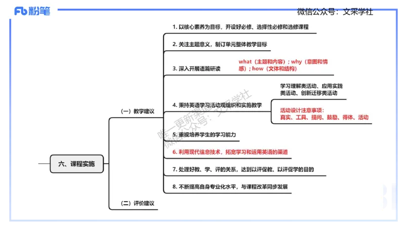 理论精讲32-高中英语课程标准（2017版2020修订版）&mdash;安凉_4-教培资料-26年最新资料-同步更新_初中高中教资_03科三专项（进去保存报考的学科即可）_初中_初中英语-通关资料包_讲义