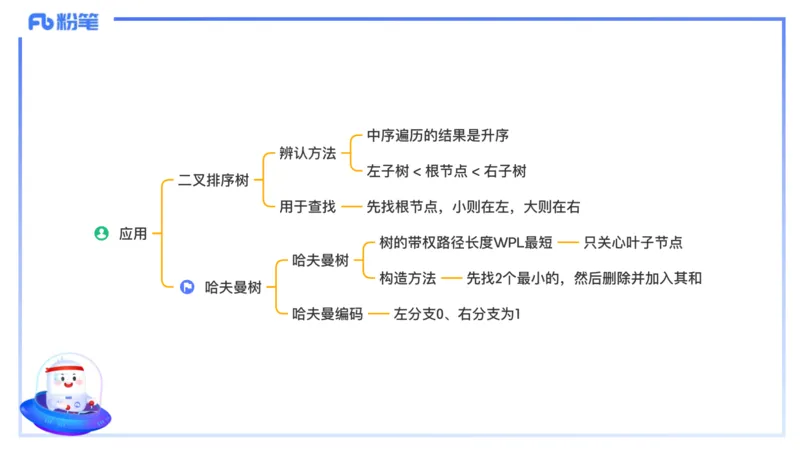理论精讲19-数据结构与算法4_4-教培资料-26年最新资料-同步更新_初中高中教资_03科三专项（进去保存报考的学科即可）_01科目三FB网课、三色速记手册、知识点导图等推荐_初中