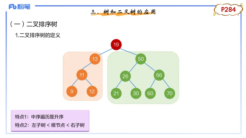 理论精讲19-数据结构与算法4_4-教培资料-26年最新资料-同步更新_初中高中教资_03科三专项（进去保存报考的学科即可）_01科目三FB网课、三色速记手册、知识点导图等推荐_初中