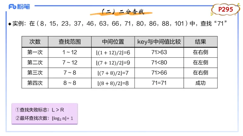 理论精讲19-数据结构与算法4_4-教培资料-26年最新资料-同步更新_初中高中教资_03科三专项（进去保存报考的学科即可）_01科目三FB网课、三色速记手册、知识点导图等推荐_初中