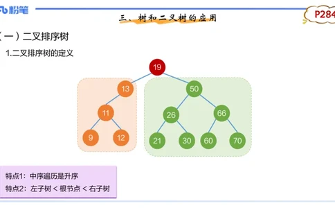 理论精讲19-数据结构与算法4_4-教培资料-26年最新资料-同步更新_初中高中教资_03科三专项（进去保存报考的学科即可）_01科目三FB网课、三色速记手册、知识点导图等推荐_初中