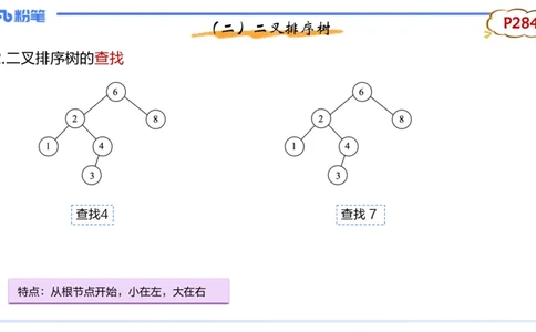 理论精讲19-数据结构与算法4_4-教培资料-26年最新资料-同步更新_初中高中教资_03科三专项（进去保存报考的学科即可）_01科目三FB网课、三色速记手册、知识点导图等推荐_初中