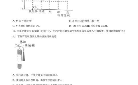 精品解析：2023年四川省宜宾市中考化学真题（原卷版）_中考真题_5.化学中考真题2015-2024年_2023年中考化学真题7.20_精品解析：2023年四川省宜宾市中考化学真题