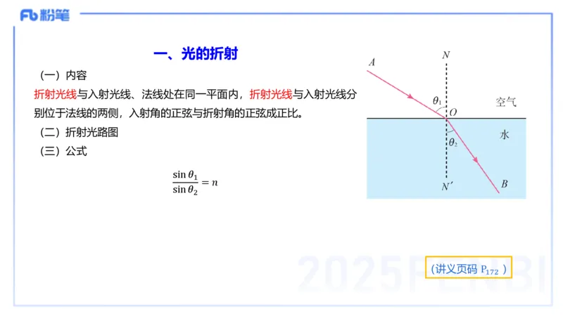 理论精讲13中学热学、波、光学、原子物理3_4-教培资料-26年最新资料-同步更新_初中高中教资_03科三专项（进去保存报考的学科即可）_初中_初中物理-通关资科包_2025年FB学科-物理