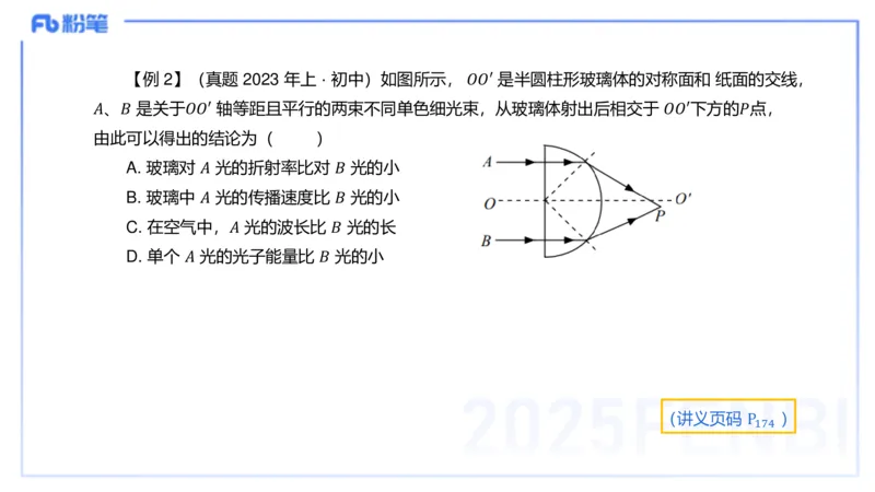 理论精讲13中学热学、波、光学、原子物理3_4-教培资料-26年最新资料-同步更新_初中高中教资_03科三专项（进去保存报考的学科即可）_初中_初中物理-通关资科包_2025年FB学科-物理