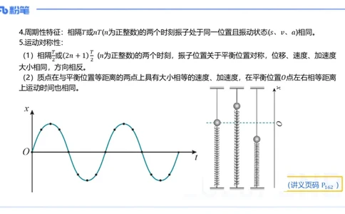理论精讲13中学热学、波、光学、原子物理3_4-教培资料-26年最新资料-同步更新_初中高中教资_03科三专项（进去保存报考的学科即可）_初中_初中物理-通关资科包_2025年FB学科-物理
