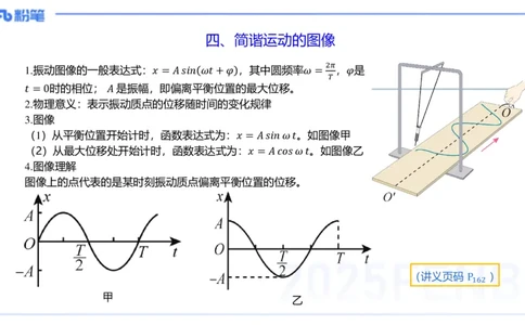 理论精讲13中学热学、波、光学、原子物理3_4-教培资料-26年最新资料-同步更新_初中高中教资_03科三专项（进去保存报考的学科即可）_初中_初中物理-通关资科包_2025年FB学科-物理