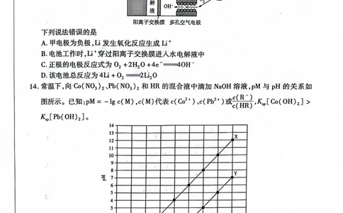 河北省沧州市联考2024届高三上学期1月期末考试化学_2024届河北省沧州市联考高三上学期1月期末考试