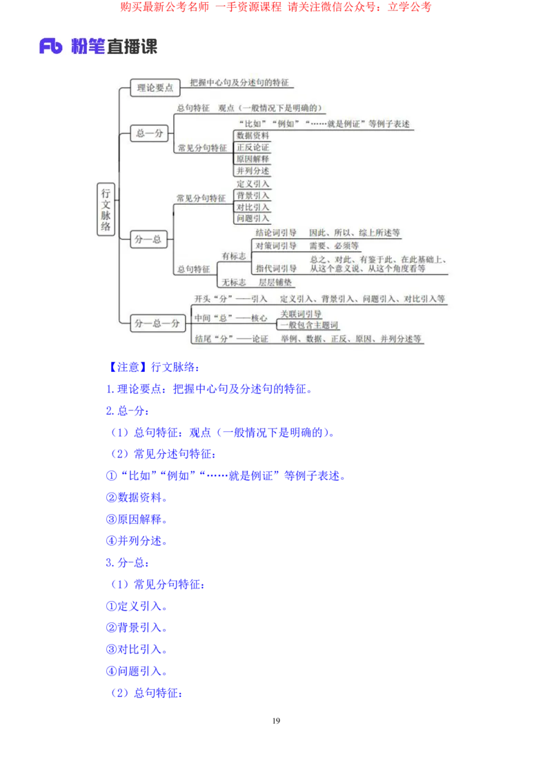 言语3公众号：上岸的资料_2026考公资料_（10）粉笔_2025粉笔国考省考980（课＋笔记）_粉笔980（25多省）_32025FB山东省考980系统班_1.全方法精讲_全笔记_全（6）言语