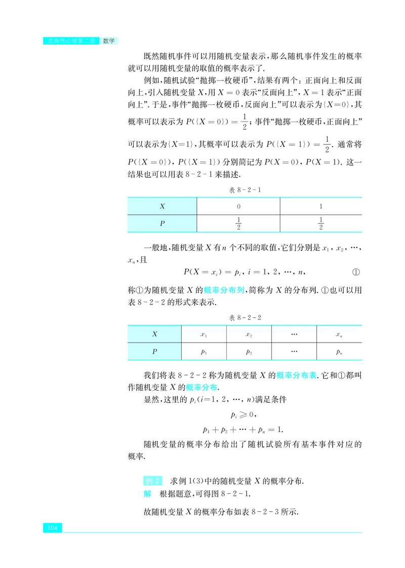 苏教版数学选修第二册高清教材_4-教培资料-26年最新资料-同步更新_初中高中教资_03科三专项（进去保存报考的学科即可）_02科三专项（笔记真题思维导图教学设计版本二）