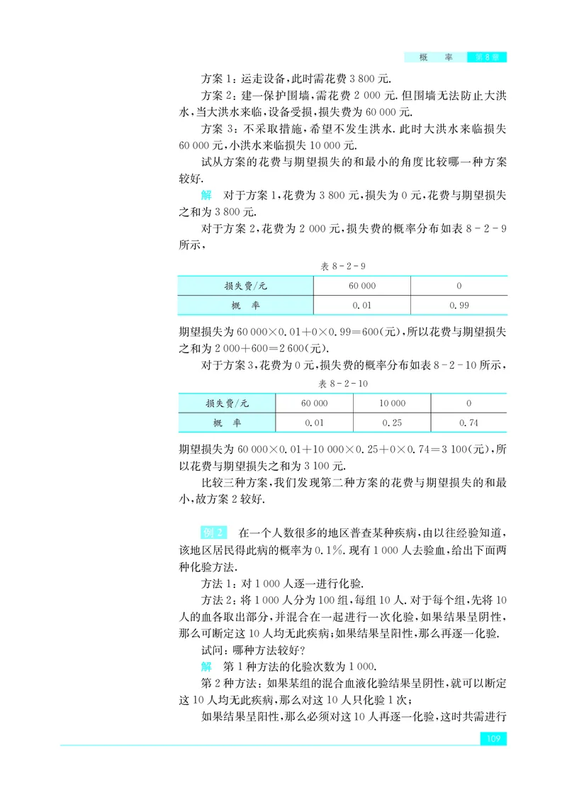 苏教版数学选修第二册高清教材_4-教培资料-26年最新资料-同步更新_初中高中教资_03科三专项（进去保存报考的学科即可）_02科三专项（笔记真题思维导图教学设计版本二）