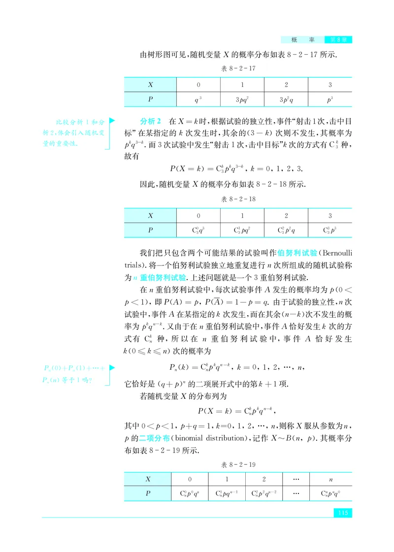 苏教版数学选修第二册高清教材_4-教培资料-26年最新资料-同步更新_初中高中教资_03科三专项（进去保存报考的学科即可）_02科三专项（笔记真题思维导图教学设计版本二）