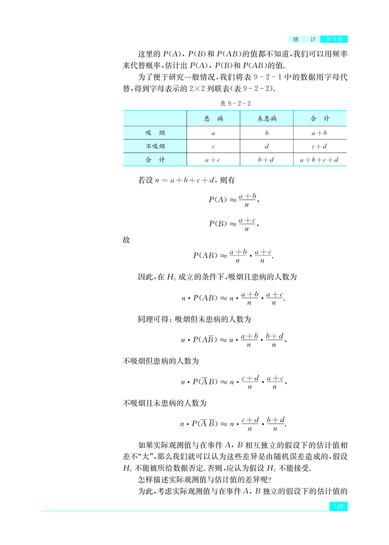 苏教版数学选修第二册高清教材_4-教培资料-26年最新资料-同步更新_初中高中教资_03科三专项（进去保存报考的学科即可）_02科三专项（笔记真题思维导图教学设计版本二）