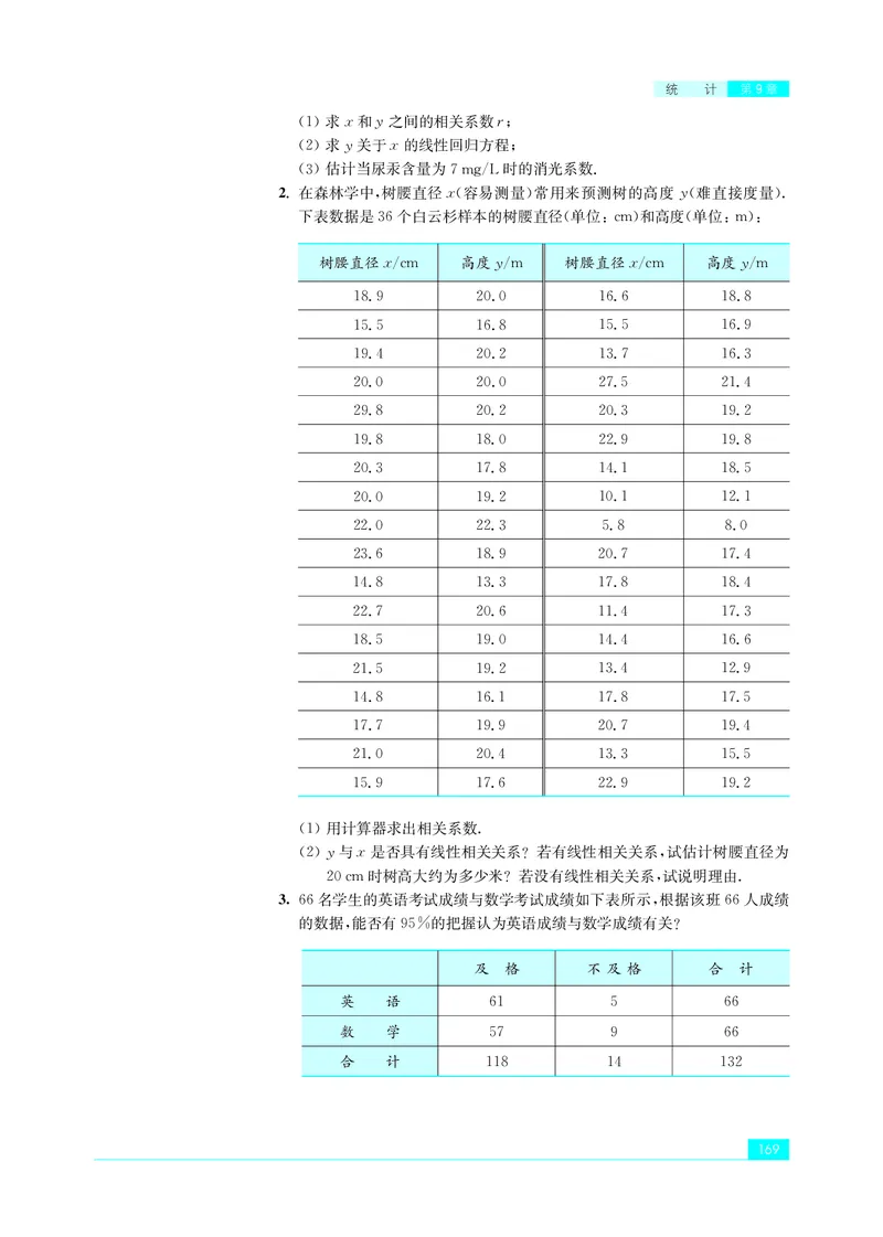苏教版数学选修第二册高清教材_4-教培资料-26年最新资料-同步更新_初中高中教资_03科三专项（进去保存报考的学科即可）_02科三专项（笔记真题思维导图教学设计版本二）