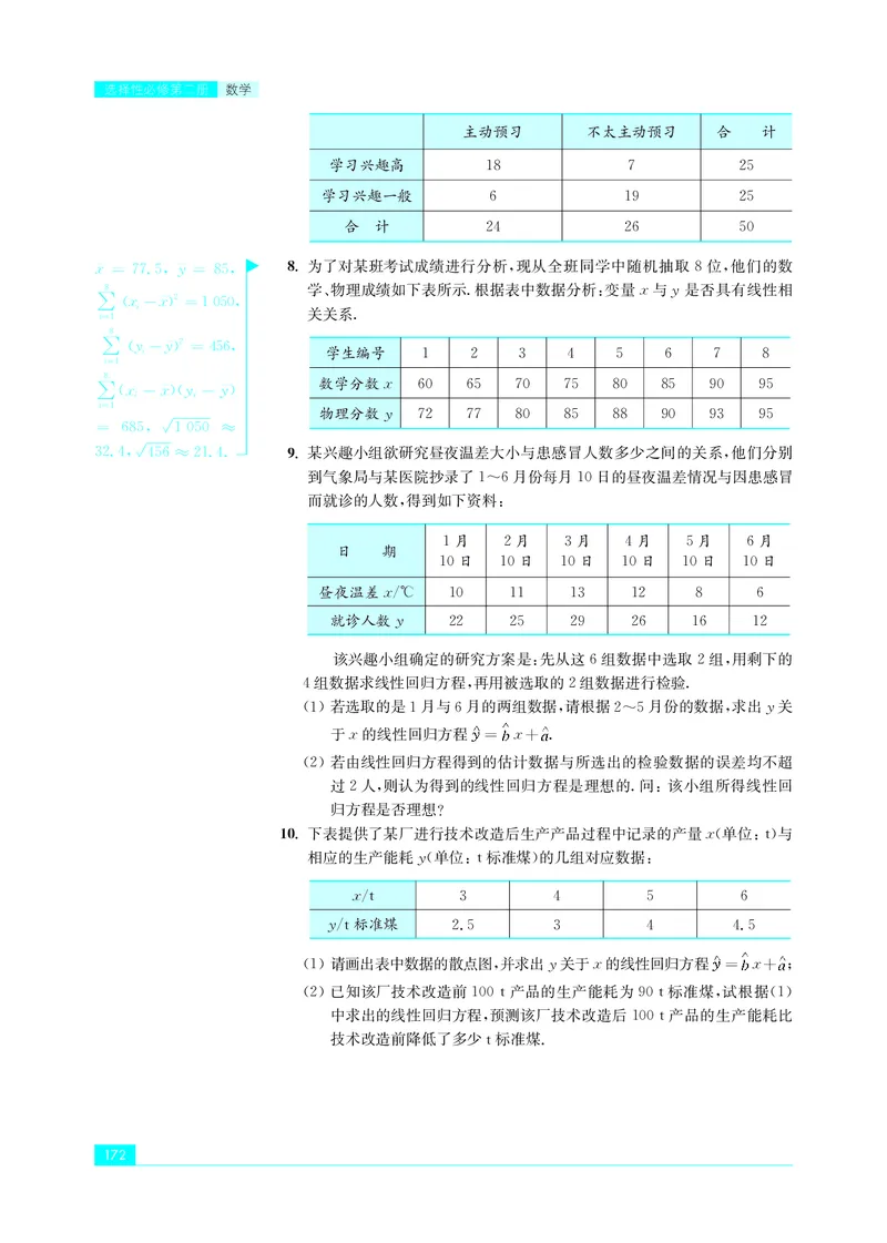 苏教版数学选修第二册高清教材_4-教培资料-26年最新资料-同步更新_初中高中教资_03科三专项（进去保存报考的学科即可）_02科三专项（笔记真题思维导图教学设计版本二）