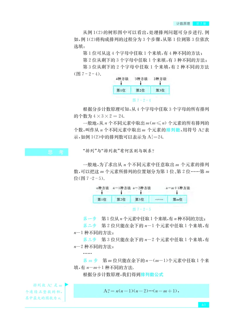 苏教版数学选修第二册高清教材_4-教培资料-26年最新资料-同步更新_初中高中教资_03科三专项（进去保存报考的学科即可）_02科三专项（笔记真题思维导图教学设计版本二）