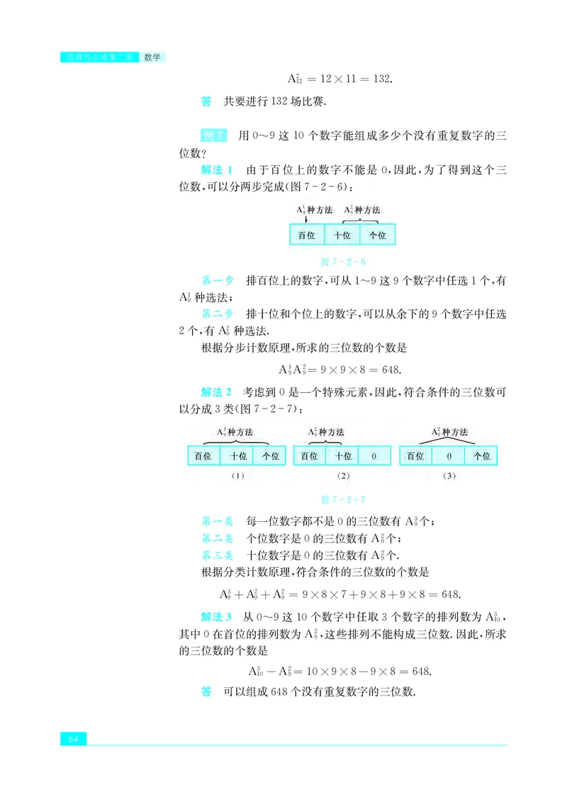 苏教版数学选修第二册高清教材_4-教培资料-26年最新资料-同步更新_初中高中教资_03科三专项（进去保存报考的学科即可）_02科三专项（笔记真题思维导图教学设计版本二）