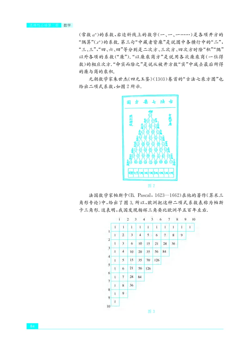 苏教版数学选修第二册高清教材_4-教培资料-26年最新资料-同步更新_初中高中教资_03科三专项（进去保存报考的学科即可）_02科三专项（笔记真题思维导图教学设计版本二）