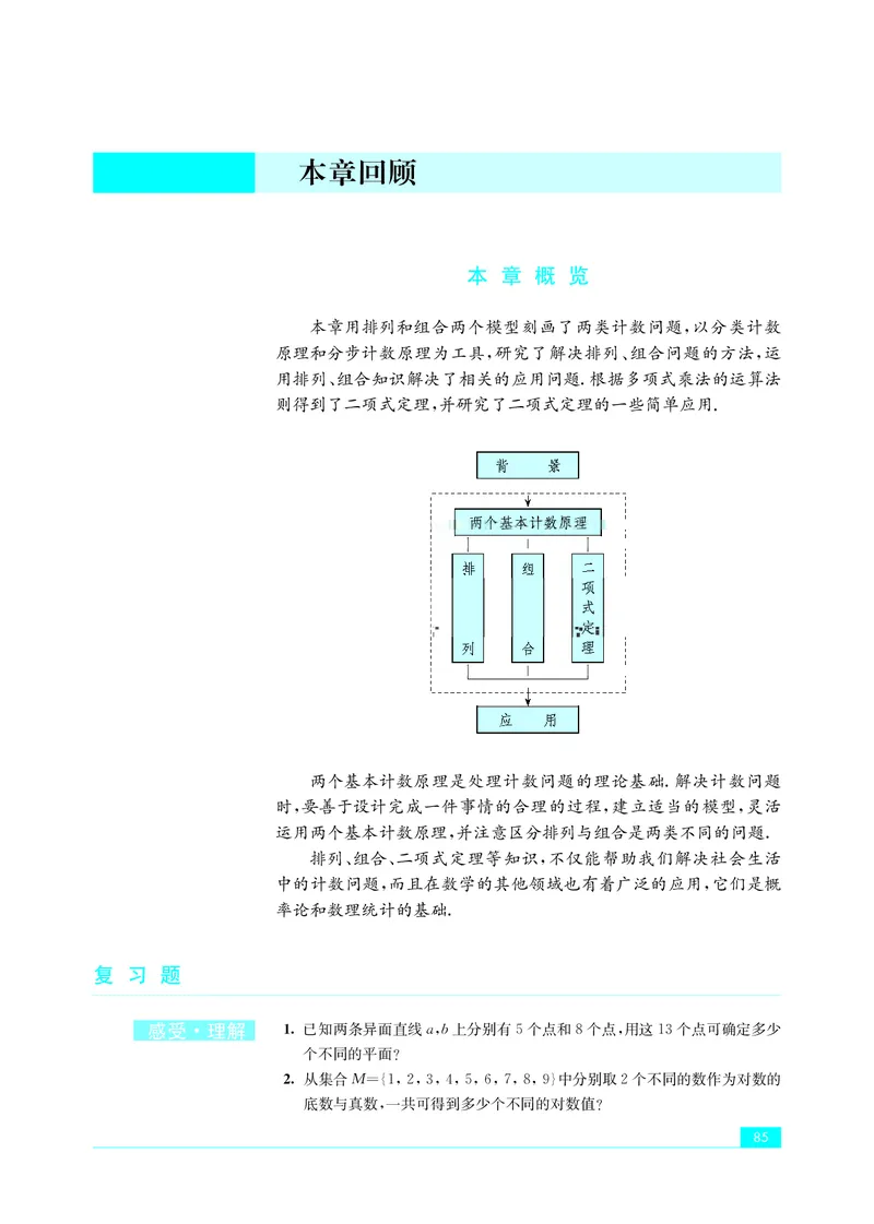 苏教版数学选修第二册高清教材_4-教培资料-26年最新资料-同步更新_初中高中教资_03科三专项（进去保存报考的学科即可）_02科三专项（笔记真题思维导图教学设计版本二）