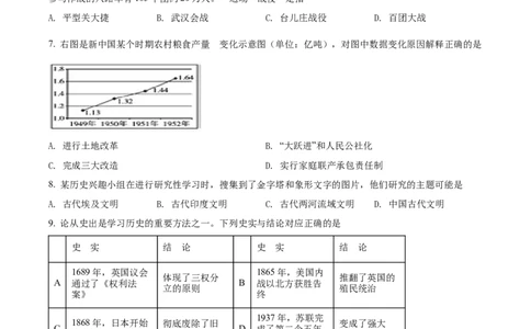 精品解析：2022年湖北省随州市中考历史真题（原卷版）_中考真题_6.历史中考真题2015-2024年_2022中考历史真题104份18