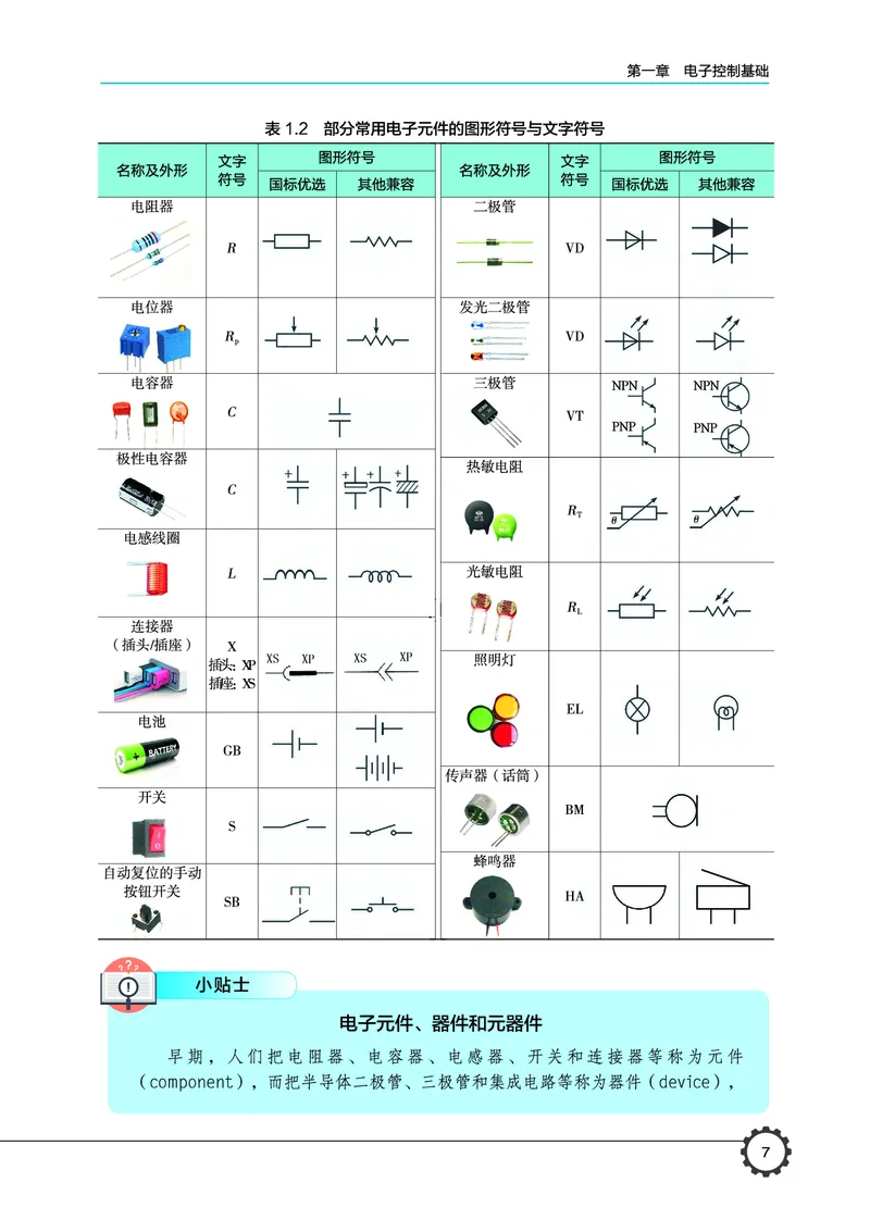 豫科版通用技术选修1高清教材_4-教培资料-26年最新资料-同步更新_初中高中教资_03科三专项（进去保存报考的学科即可）_02科三专项（笔记真题思维导图教学设计版本二）