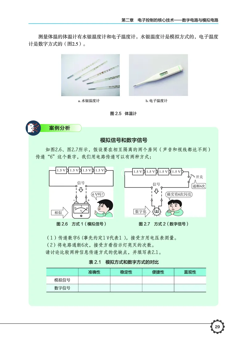 豫科版通用技术选修1高清教材_4-教培资料-26年最新资料-同步更新_初中高中教资_03科三专项（进去保存报考的学科即可）_02科三专项（笔记真题思维导图教学设计版本二）