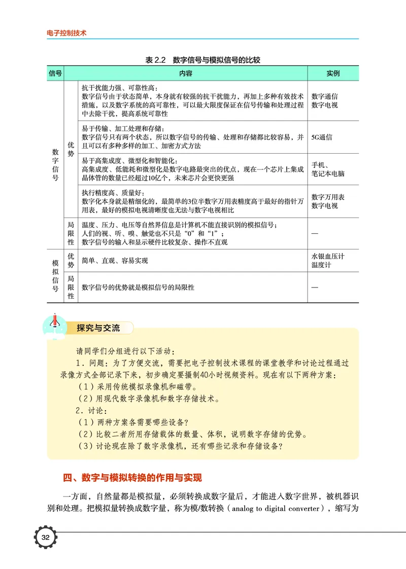 豫科版通用技术选修1高清教材_4-教培资料-26年最新资料-同步更新_初中高中教资_03科三专项（进去保存报考的学科即可）_02科三专项（笔记真题思维导图教学设计版本二）