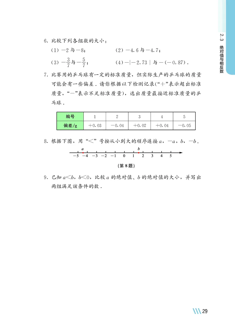 苏教版7年级数学上册高清教材_4-教培资料-26年最新资料-同步更新_初中高中教资_03科三专项（进去保存报考的学科即可）_02科三专项（笔记真题思维导图教学设计版本二）