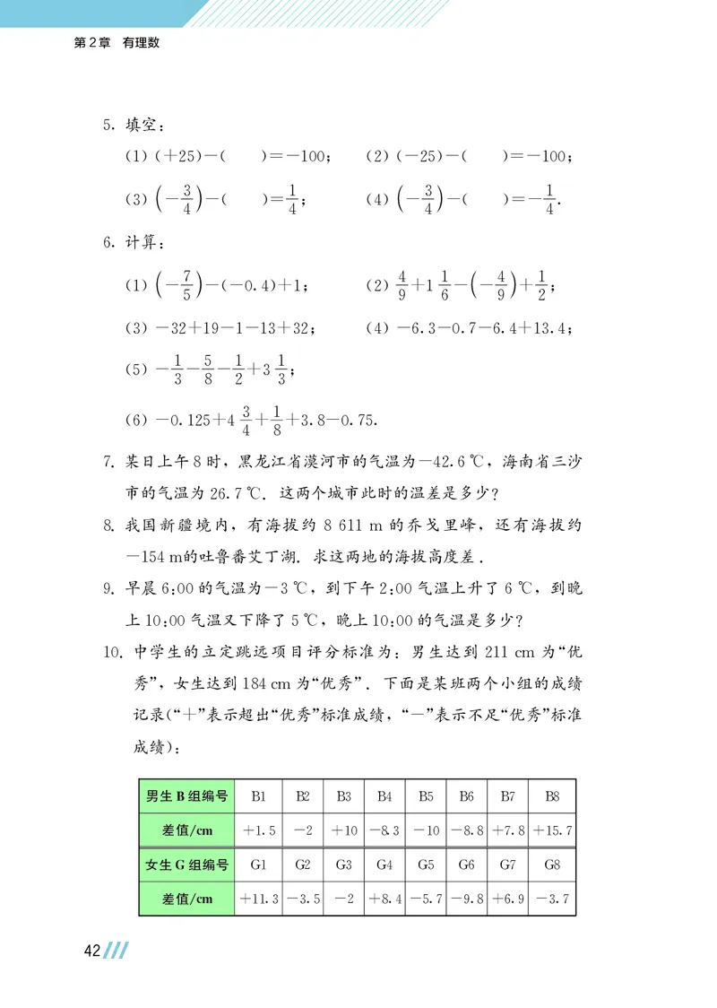 苏教版7年级数学上册高清教材_4-教培资料-26年最新资料-同步更新_初中高中教资_03科三专项（进去保存报考的学科即可）_02科三专项（笔记真题思维导图教学设计版本二）