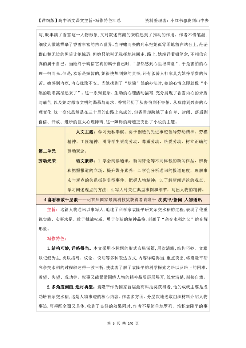 详细课文主旨+写作特色汇总@我到山中去_4-教培资料-26年最新资料-同步更新_初中高中教资_03科三专项（进去保存报考的学科即可）_12小某书热门博主（高中语文）_课文梳理