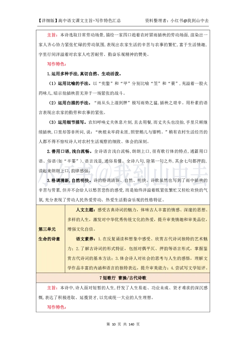 详细课文主旨+写作特色汇总@我到山中去_4-教培资料-26年最新资料-同步更新_初中高中教资_03科三专项（进去保存报考的学科即可）_12小某书热门博主（高中语文）_课文梳理