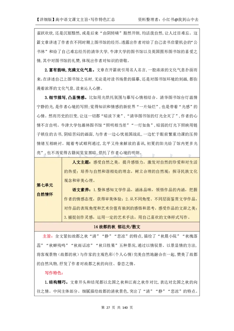 详细课文主旨+写作特色汇总@我到山中去_4-教培资料-26年最新资料-同步更新_初中高中教资_03科三专项（进去保存报考的学科即可）_12小某书热门博主（高中语文）_课文梳理