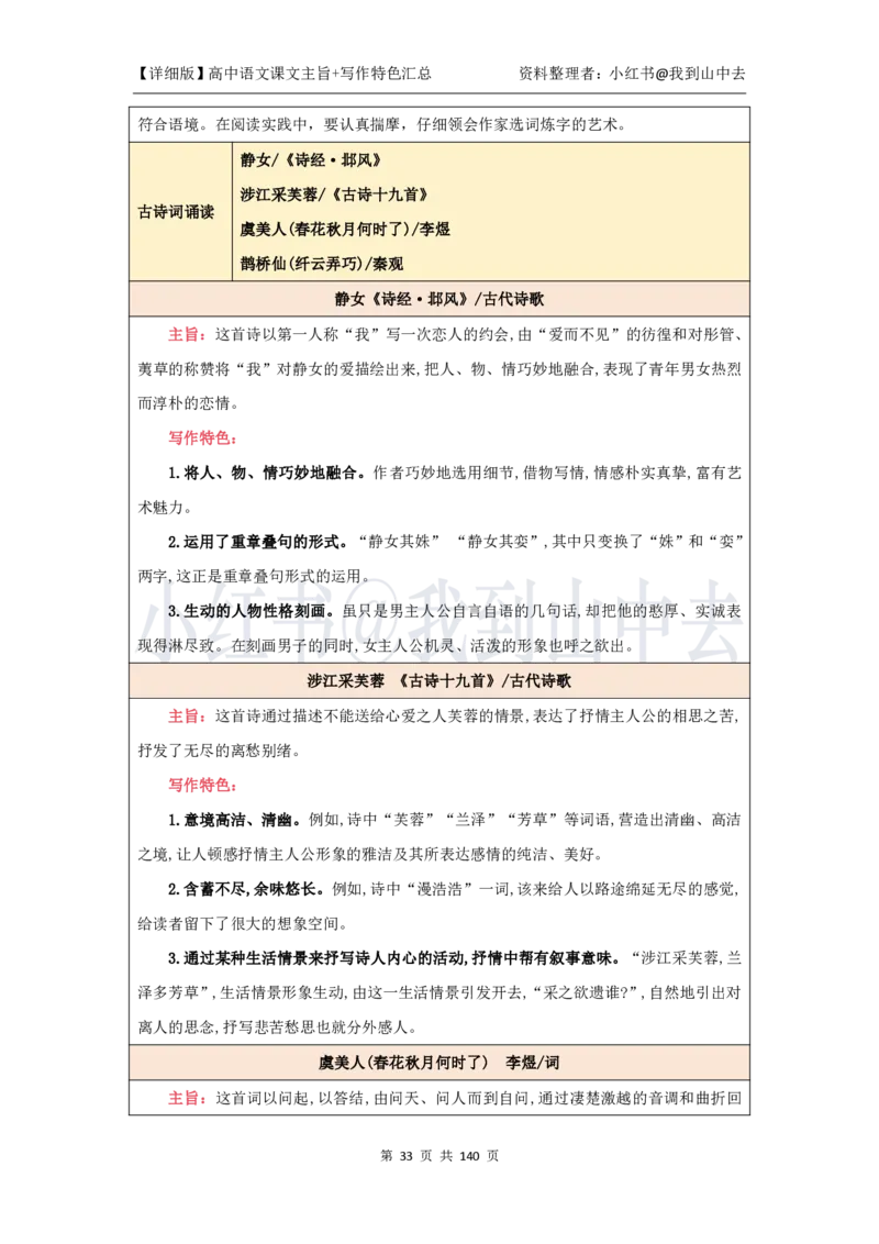 详细课文主旨+写作特色汇总@我到山中去_4-教培资料-26年最新资料-同步更新_初中高中教资_03科三专项（进去保存报考的学科即可）_12小某书热门博主（高中语文）_课文梳理