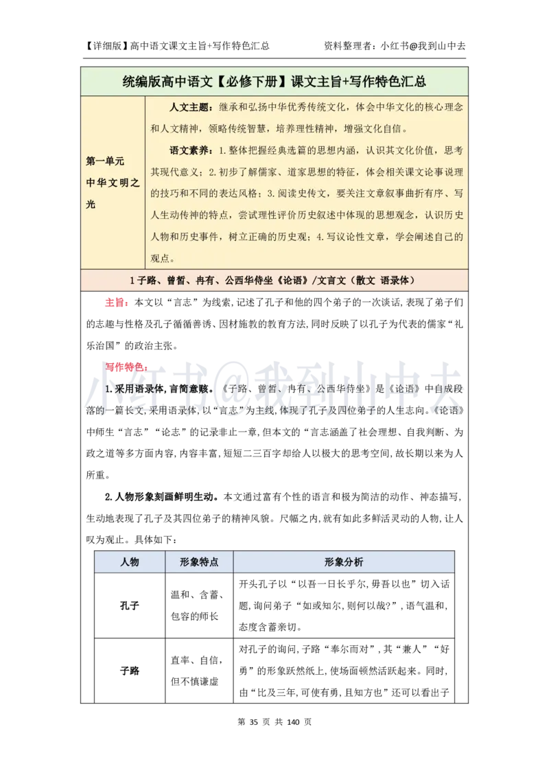 详细课文主旨+写作特色汇总@我到山中去_4-教培资料-26年最新资料-同步更新_初中高中教资_03科三专项（进去保存报考的学科即可）_12小某书热门博主（高中语文）_课文梳理