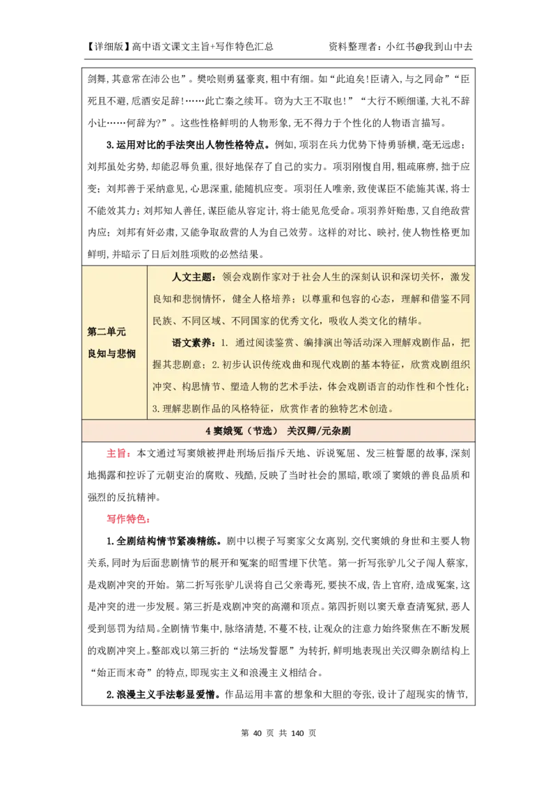 详细课文主旨+写作特色汇总@我到山中去_4-教培资料-26年最新资料-同步更新_初中高中教资_03科三专项（进去保存报考的学科即可）_12小某书热门博主（高中语文）_课文梳理